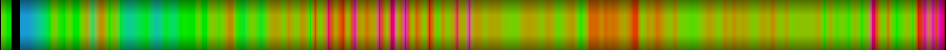 Script heatmap
