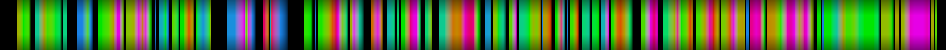 Script heatmap