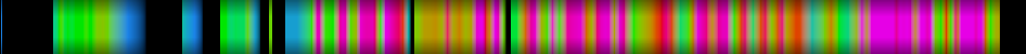 Script heatmap