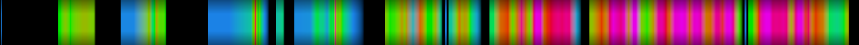 Script heatmap