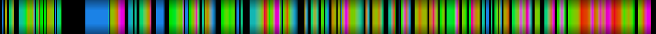 Script heatmap