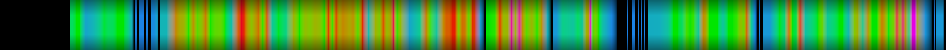 Script heatmap