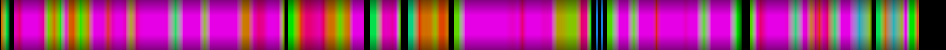 Script heatmap