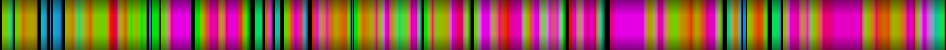 Script heatmap