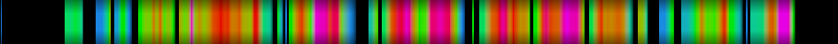 Script heatmap