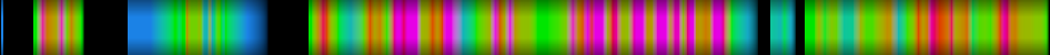 Script heatmap