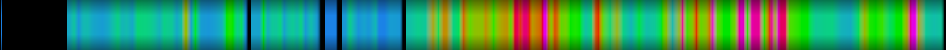 Script heatmap