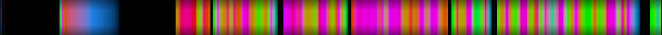 Script heatmap