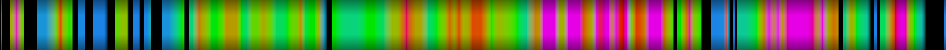 Script heatmap