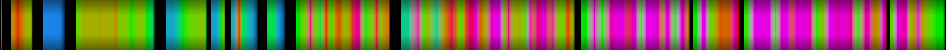 Script heatmap