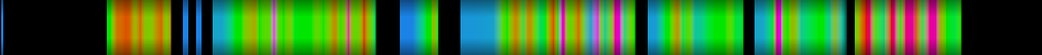 Script heatmap