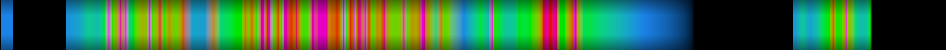 Script heatmap
