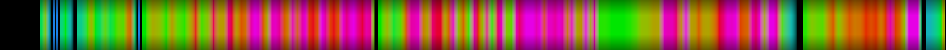 Script heatmap