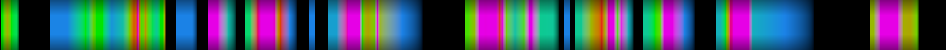Script heatmap