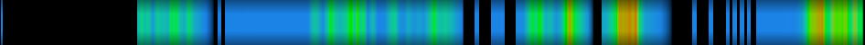 Script heatmap