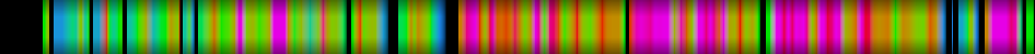 Script heatmap
