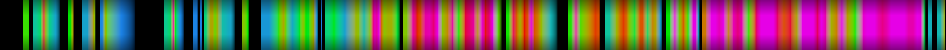 Script heatmap