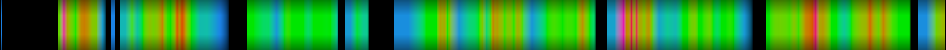 Script heatmap
