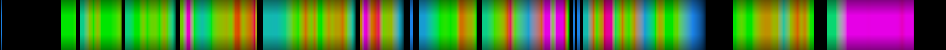 Script heatmap