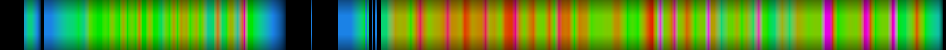 Script heatmap