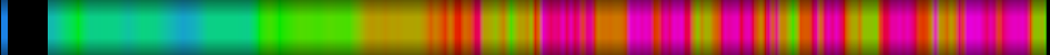 Script heatmap