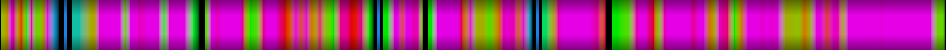 Script heatmap