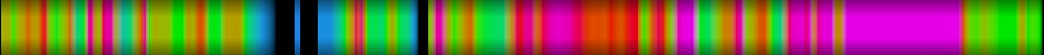 Script heatmap