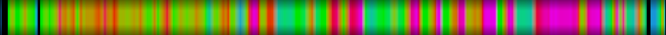 Script heatmap
