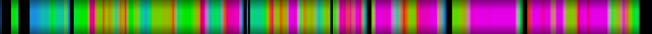 Script heatmap