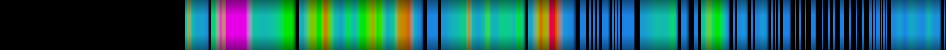Script heatmap