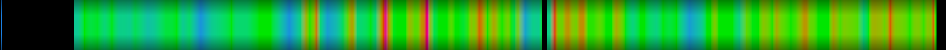 Script heatmap