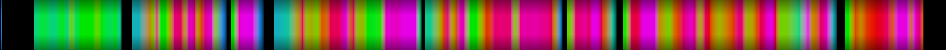 Script heatmap