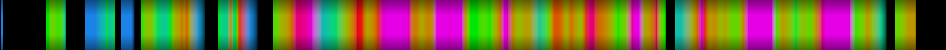Script heatmap