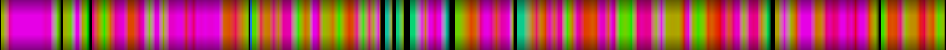 Script heatmap