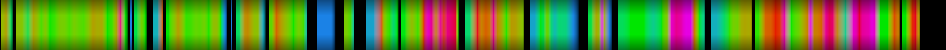 Script heatmap