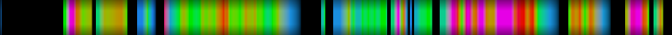 Script heatmap