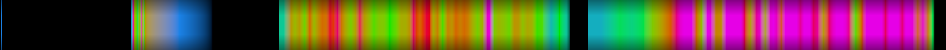 Script heatmap