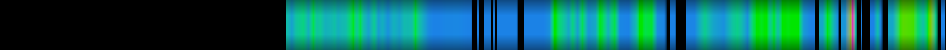 Script heatmap