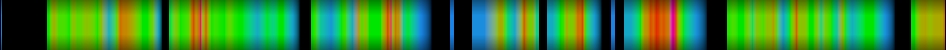 Script heatmap