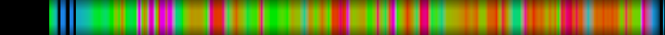 Script heatmap