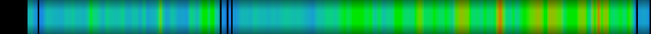 Script heatmap
