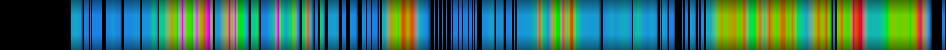Script heatmap