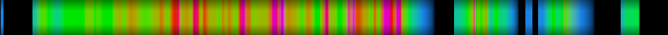 Script heatmap