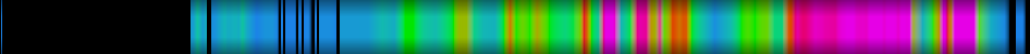 Script heatmap
