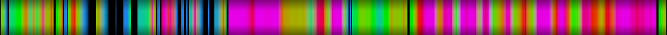 Script heatmap