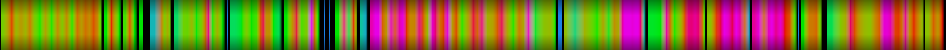 Script heatmap