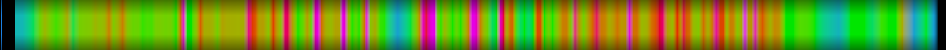 Script heatmap