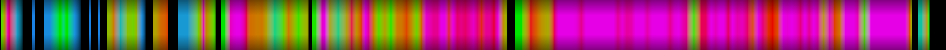 Script heatmap