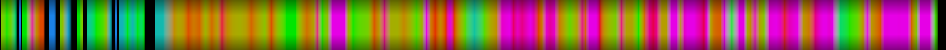 Script heatmap