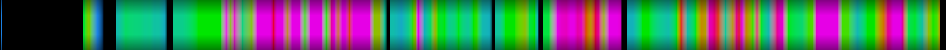 Script heatmap